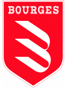 logo bourges